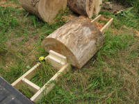 Log Lift
